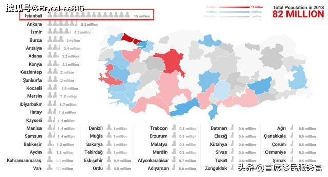 土耳其各城市人均GDP_土耳其 墨西哥国家人均GDP一万多美元,人民实际生活水平不好