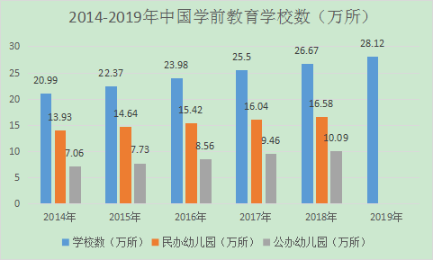 永平人口2020总人数口_人口普查(2)