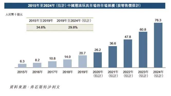 中国人口的概念_中国人口(3)