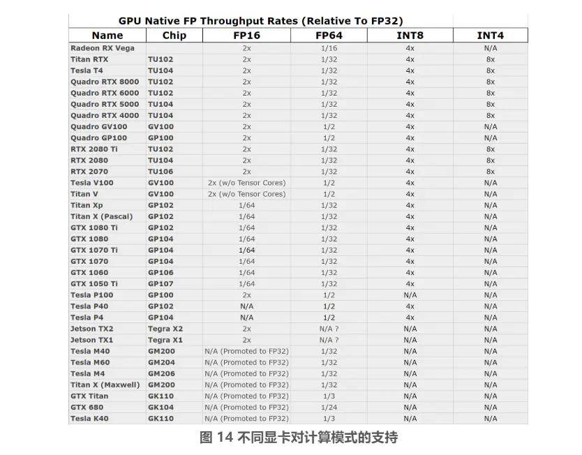 8x是多少人口_人口普查(3)