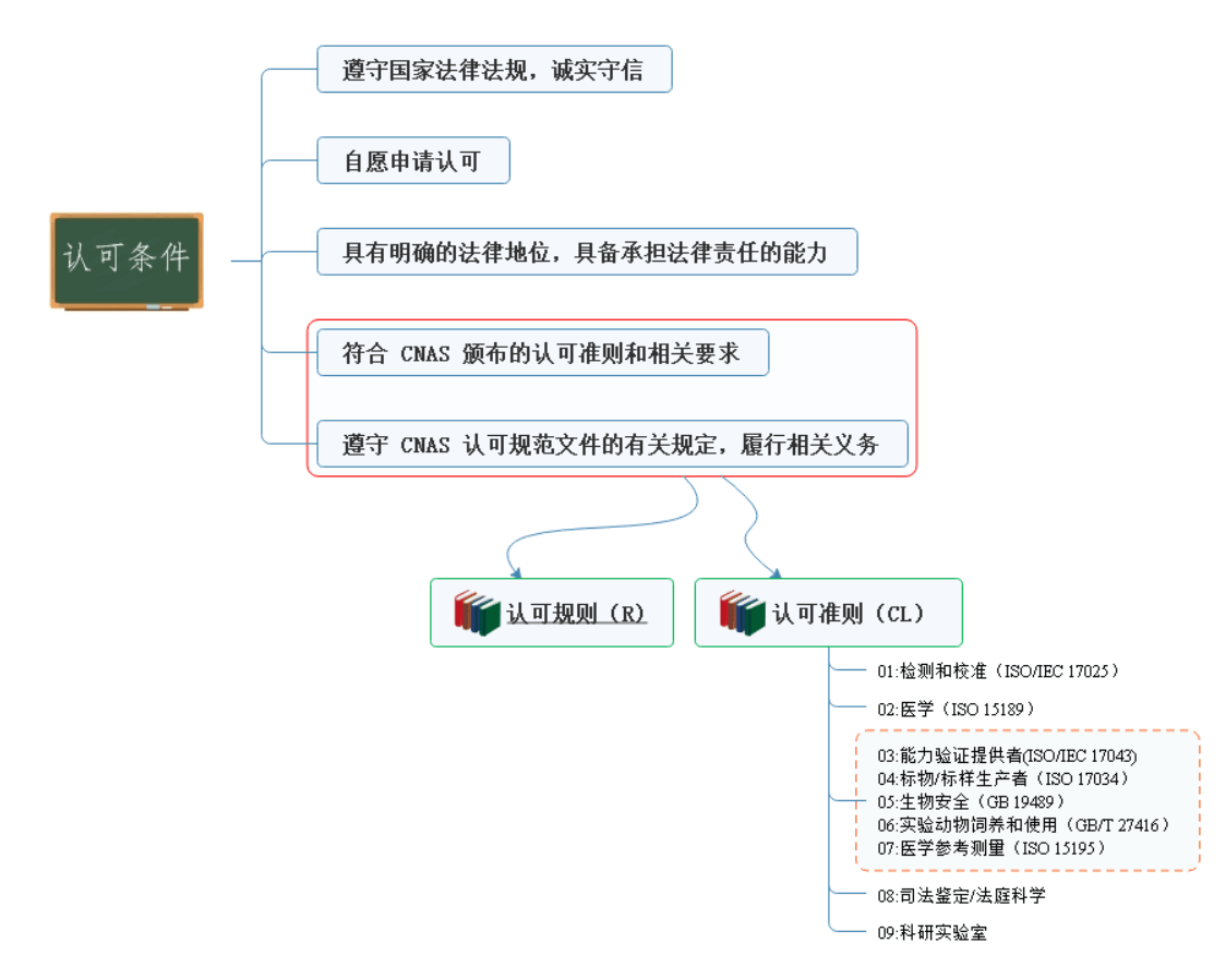 26c9488e7fc544e893e2840010fefdca.png