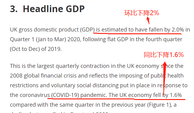 1819年英国法国gdp_前三季度中国 美国 印度 日本 德国 英国 法国的GDP分享(2)