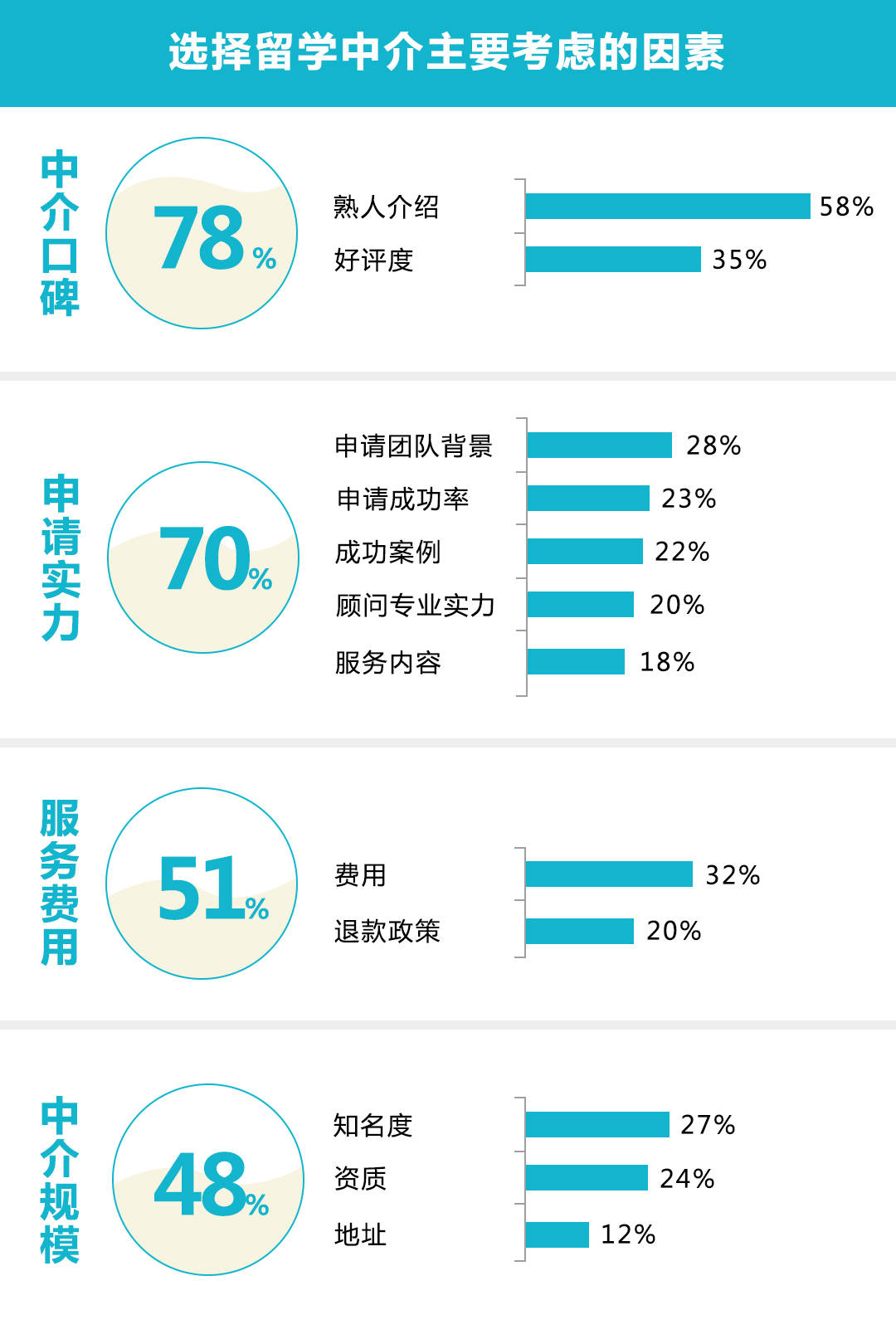 熟人口碑_熟人背后捅刀子的图片(3)