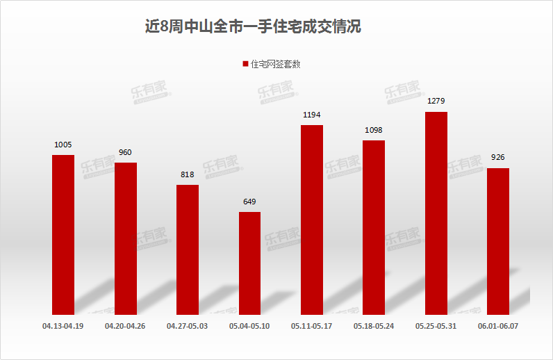 2020三乡镇gdp_中国城市gdp排名2020