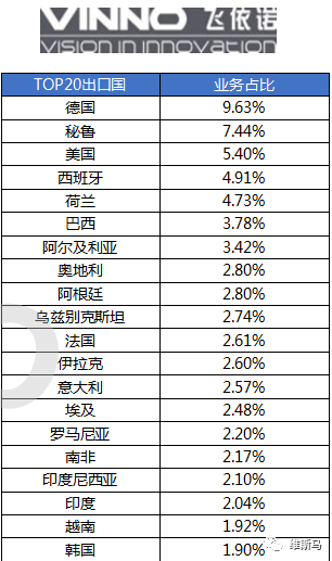 彩超排名_心脏彩超图片