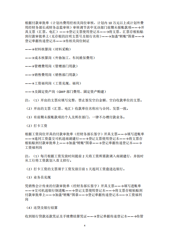 财务总监的职责简述 d741eea023f74943922fb1c06ce11809.png