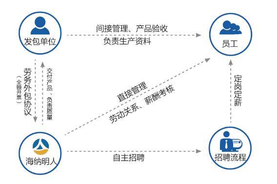 e19a40d6717e46e290674d947dd87007.jpeg