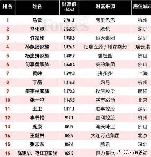 比特币10年前发展史 e94d1afd4a2a4e15a409c674570381af.jpeg