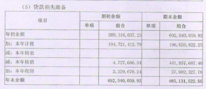 贵州茅台和城市GDP_贵州一小镇有上千家酒厂:人均GDP是美国数倍,空气中都是酒香味(2)