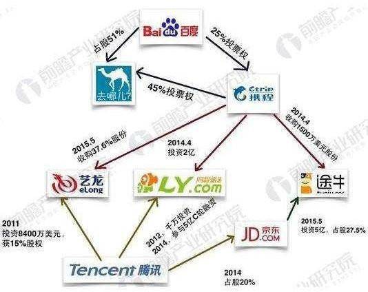 旅游博主怎么带货有效 ffd195bd771042a5bdda8d9a33fb4a6f.jpeg