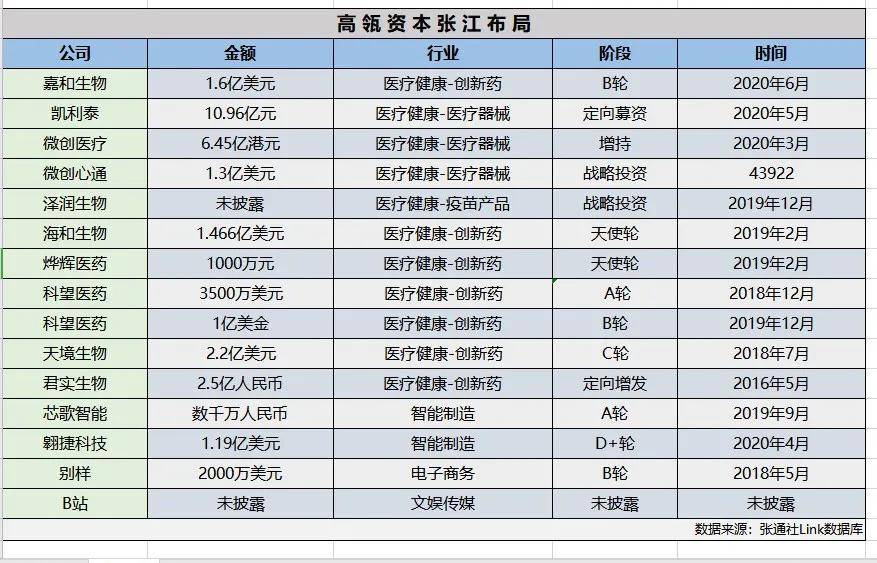 ruelupdates