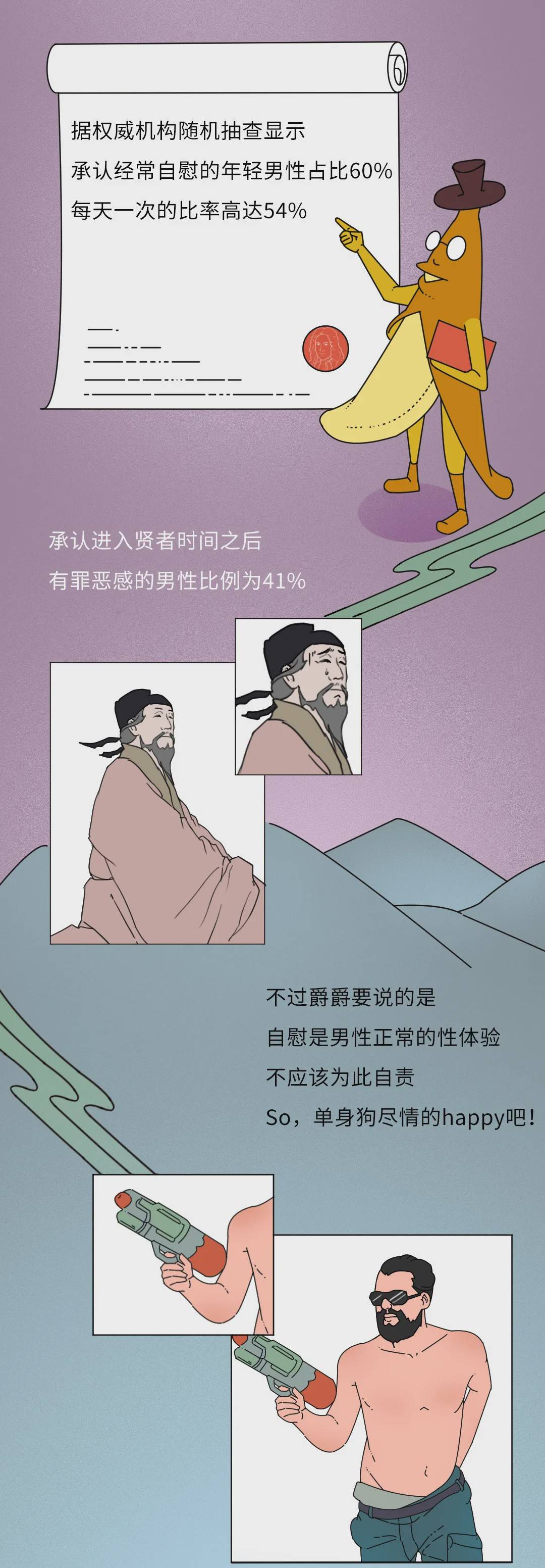关于男性长度与健康的私密数据,带你了解自己的身体,女士勿进