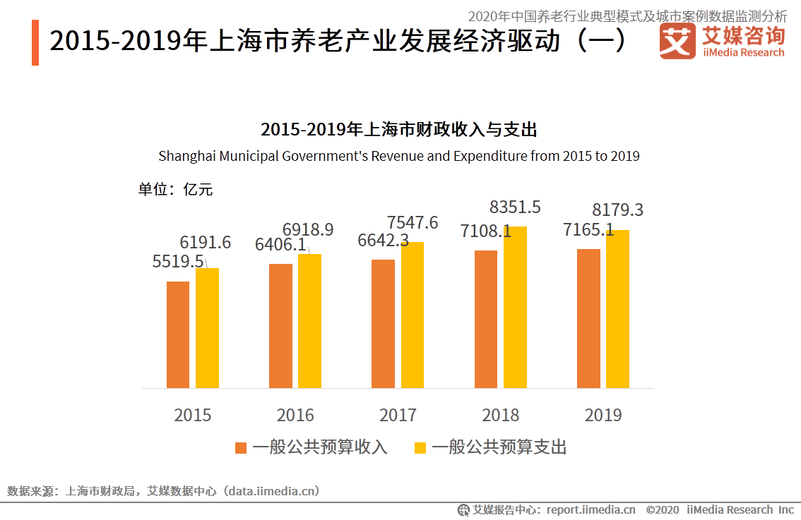 家庭人口结构_家庭人口结构对家庭储蓄型保险的影响分析