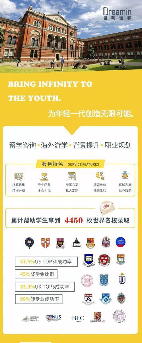 伦敦国王学院2020排名_2020伦敦国王学院竞争最激烈的7个专业!