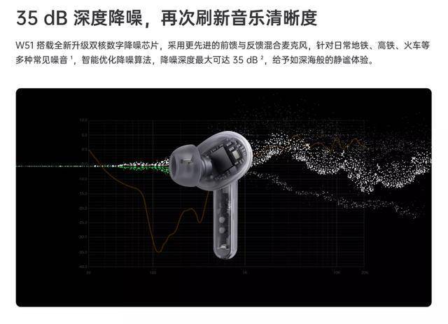 airpods pro是靠什么原理降噪_pro是什么意思中文(2)
