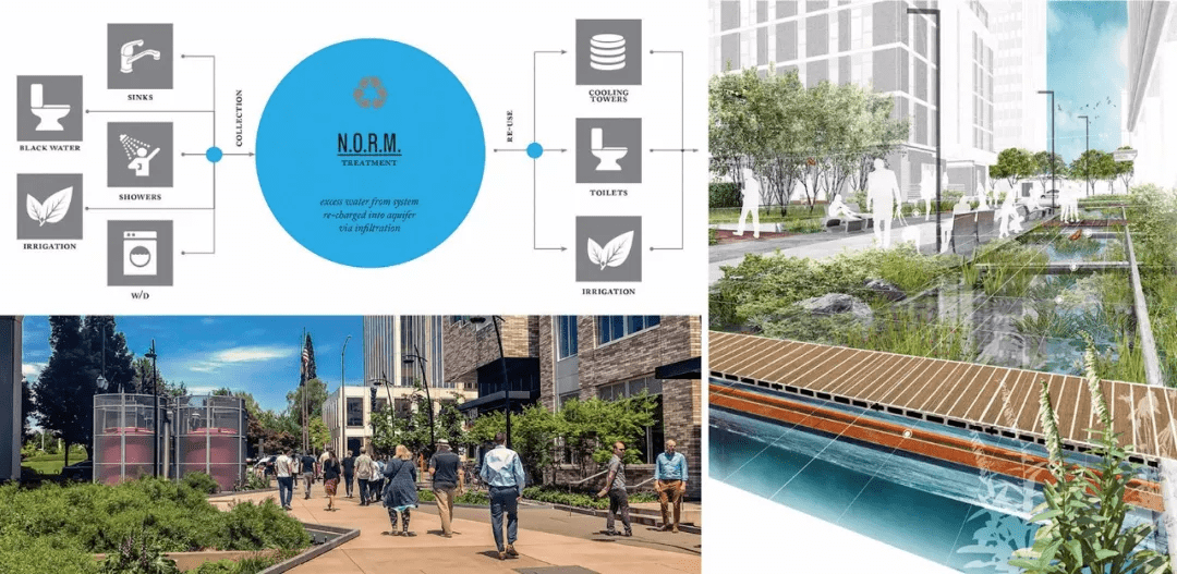 雨水收集处理哪家好 d5c9f7a7ebe84e13b3a15ac66ac41f03.png