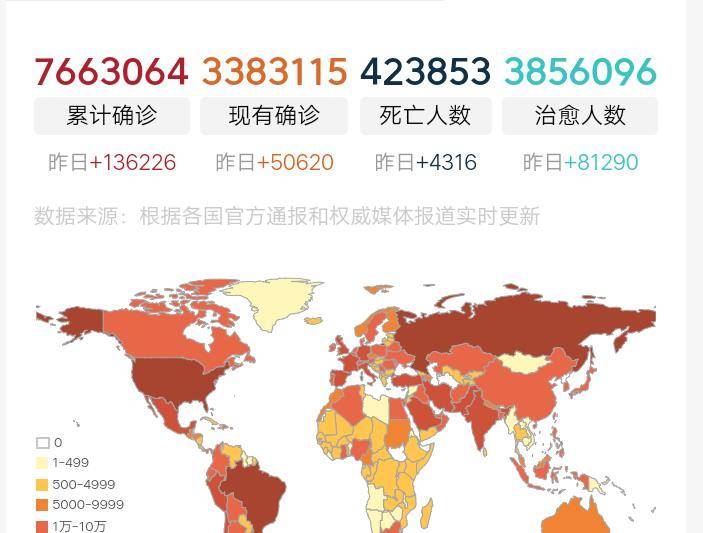 世界人口100亿会打仗吗_世界上人口过亿的国家已经有13个,马上就要有15个了(2)