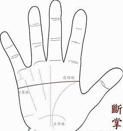 手相:罕见的断掌纹透漏的性格特征及运势凶吉