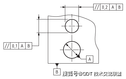 d 平行度给定两个方向公差的标注(已废止(参考iso 1101:2004