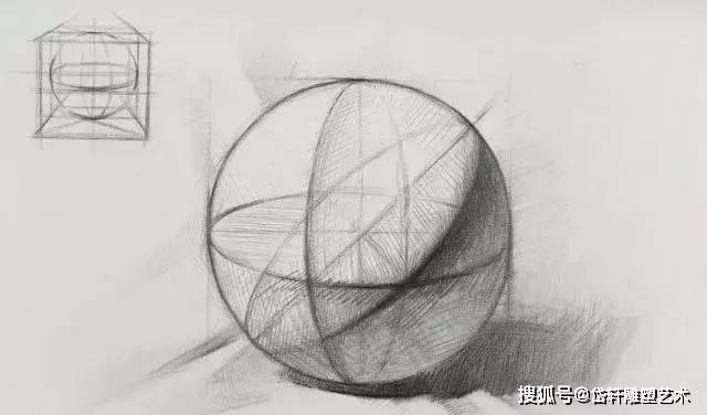美院素描入门必学,素描的三大面,五大调子?详解!