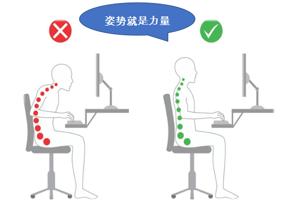 我们仍旧处在一个低头屈曲的体式,无形之中仍旧可以对颈椎造成持续的