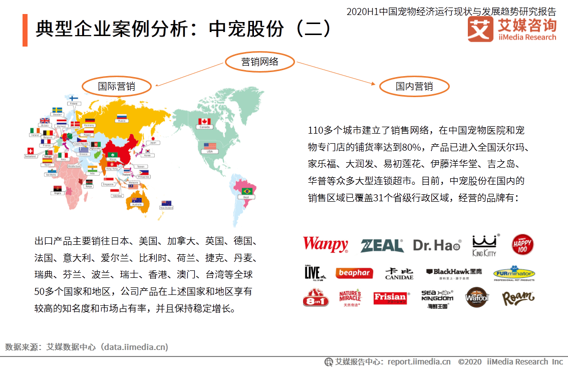 2020h1中国宠物经济标杆企业案例分析—中宠股份