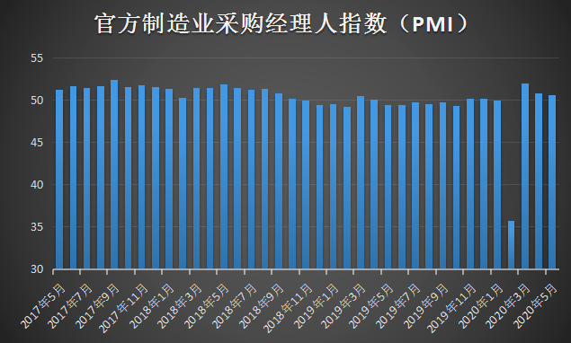 疫情下各国gdp趋势_国际疫情扩散,经济继续衰退形势下的中国和国际钢铁市场演变趋势 下篇(2)