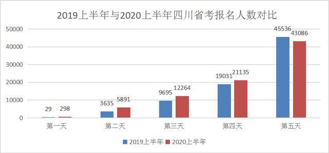 2020年四川省上半年g_四川省地图(2)