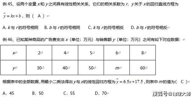 考点|今年高考很可能考的50道题整理!高中数学:近九年考点规律总结