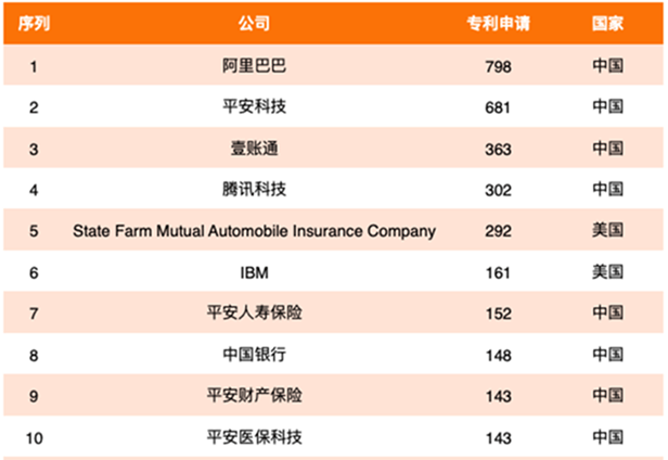 2020世界经济总量排名_世界经济总量排名(2)