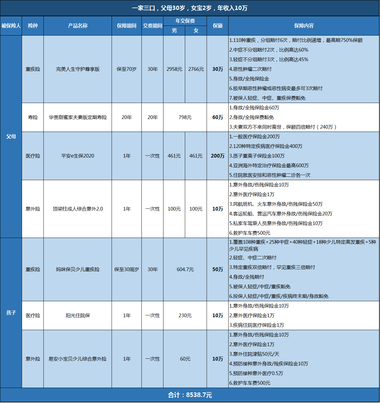 c8d64ff8574344d8956e9aa0333993a6.png