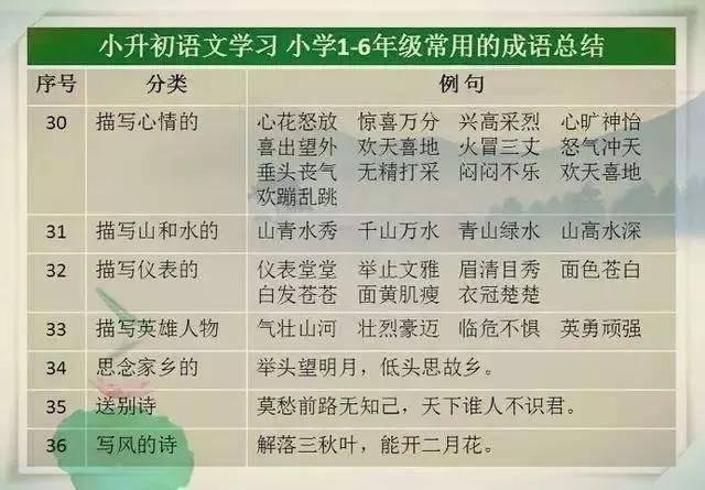 表什么什么一成语_成语故事图片(3)