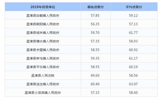 河南汝阳县常住人口是多少_河南地图(3)