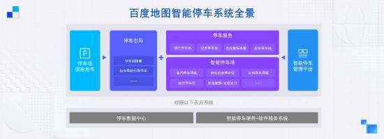 原创地图服务“新基建”兴起，AI能力才是制胜的杀手锏？