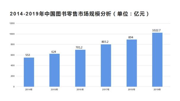 多选题绿色gdp的核心理念是_绿色GDP陷 叫好不叫座 尴尬 为何还要进行到底(2)