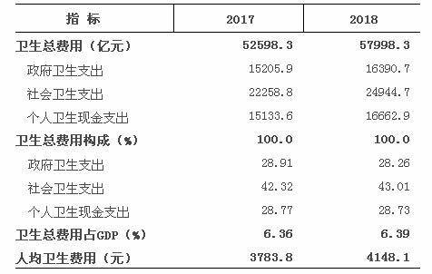 新疆总人口数2019(2)