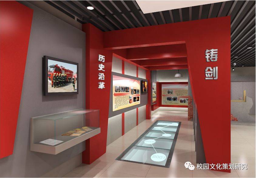 沿革消防展柜"历史沿革"版块,反映整个基地的发展沿革和组织机构沿革