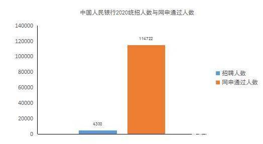 中国各省人口数量2021_中国各省人口分布图(3)