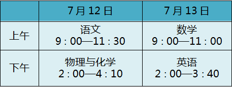 太湖中考2020刘羊成_太湖2020高中招生录取分数线公布!