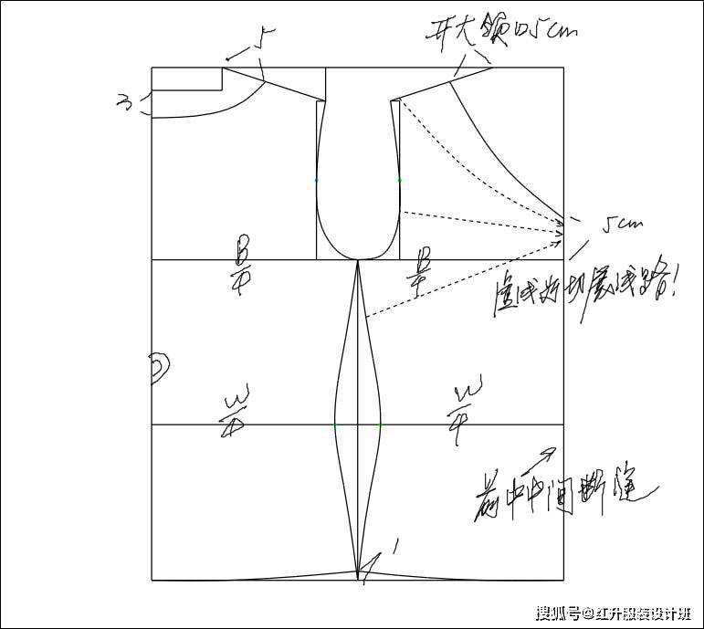 巴黎时装周扭结纽结女衫扭褶交叉褶制版立裁学服装裁剪纸样技术17