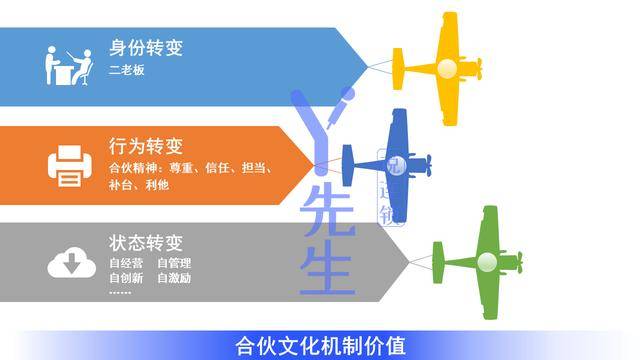 人口问题量化_人口问题(3)