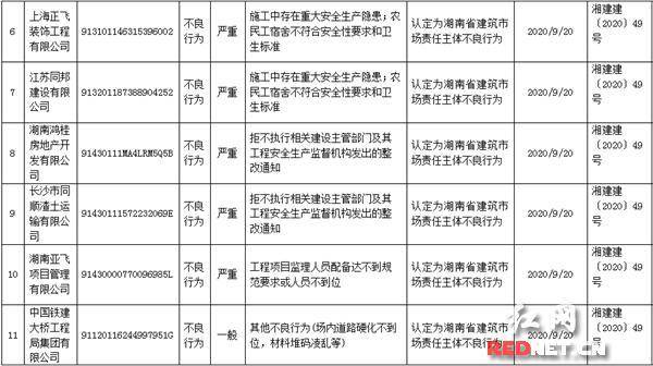 武陟朱愿人口_武陟沿黄高速钱路图