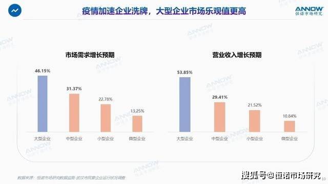 企业人口_人口普查