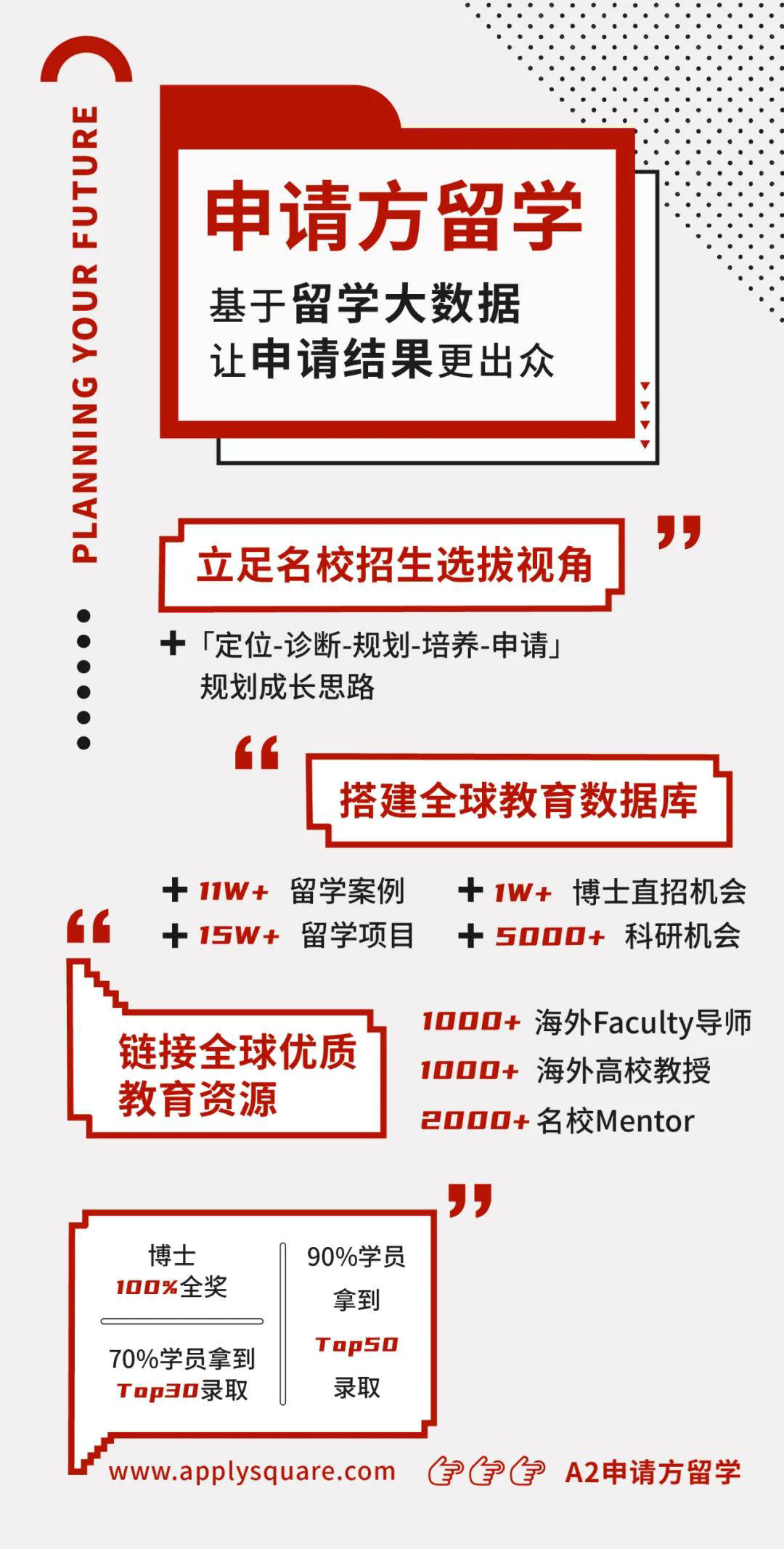 【申请方留学】好消息！8月雅思放出考位信息了！