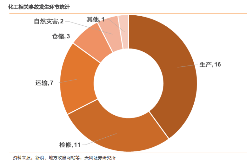 中国化工集团GDP_中国gdp增长图