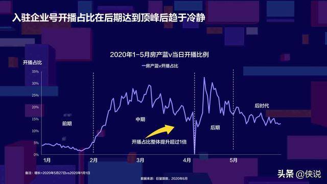 巨量引擎短剧数据解析，市场趋势、用户喜好与内容创新，巨量引擎短剧数据解析，市场趋势、用户喜好与内容创新策略