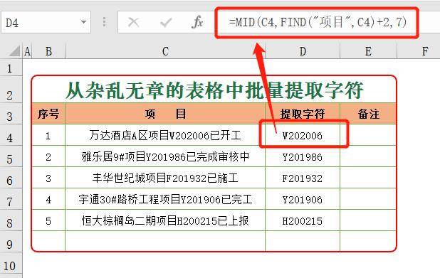 如何从文本杂乱无章的表格中批量提取字符