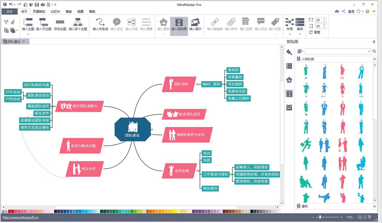 亿图图示再演示图像制作方面还是非常的强大的,被成为中国的"visio"