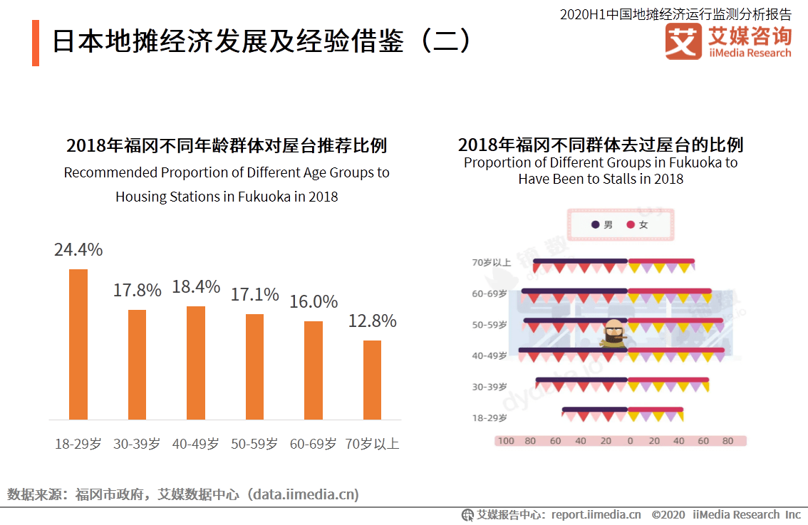 2021年美国日本的经济总量_美国gdp2020年总量