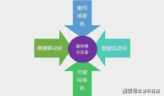 什么是合规生产 有哪些要求 ae8953ca8ec84241a42d5ef2ee76c5c8.jpeg
